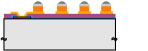 Cu Pillar Type