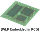 WLP Embedded in PCB